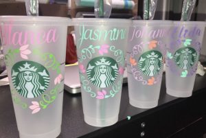 products personalization